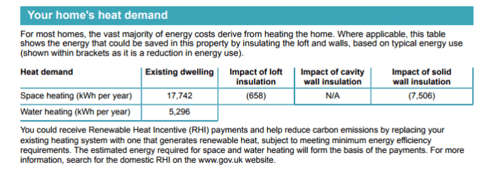 epc-requirements-in-scotland-what-private-landlords-need-to-know